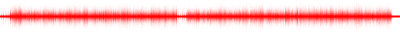 Forma de onda