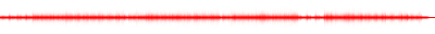 Forma de onda