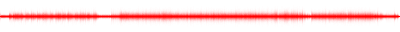Forma de onda