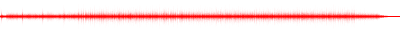 Forma de onda