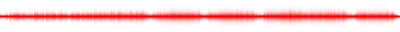 Forma de onda