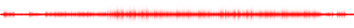 Forma de onda