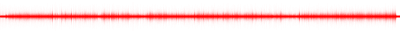 Forma de onda