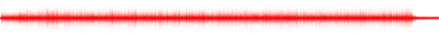 Forma de onda