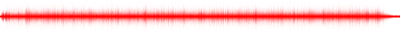 Forma de onda
