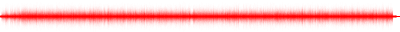 Forma de onda
