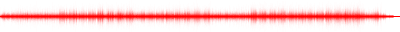 Forma de onda