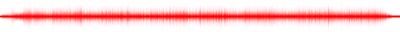 Forma de onda