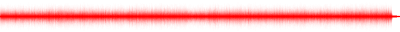 Forma de onda