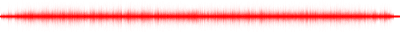 Forma de onda