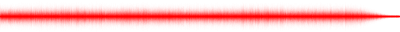 Forma de onda