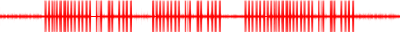 Forma de onda