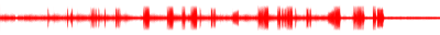 Forma de onda