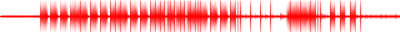 Forma de onda