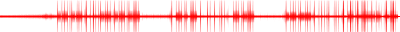 Forma de onda