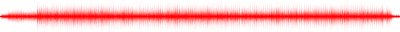 Forma de onda