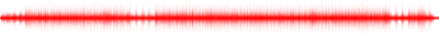 Forma de onda
