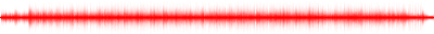 Forma de onda
