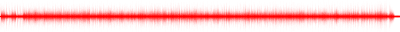 Forma de onda
