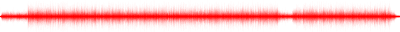 Forma de onda