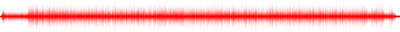 Forma de onda