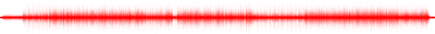 Forma de onda