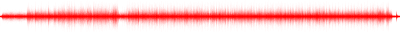 Forma de onda