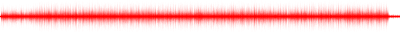 Forma de onda