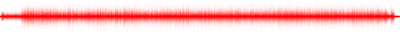 Forma de onda