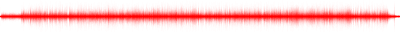 Forma de onda