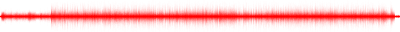 Forma de onda