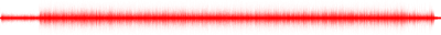 Forma de onda